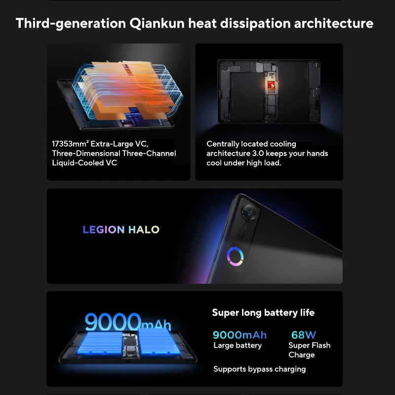 Lenovo Legion Y700 Gen 5 (AI Edition) – Premium Compact Gaming Tablet