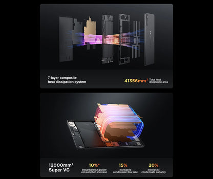 🚀 Lenovo Legion Y700 Gen 4 (AI Edition) – Ultimate Gaming Tablet