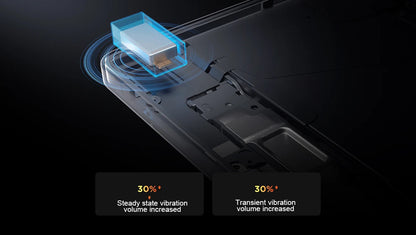 🚀 Lenovo Legion Y700 Gen 4 (AI Edition) – Ultimate Gaming Tablet