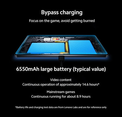 8.8" Gaming Tablet 2K 165Hz Display Snapdragon 8 Gen 3