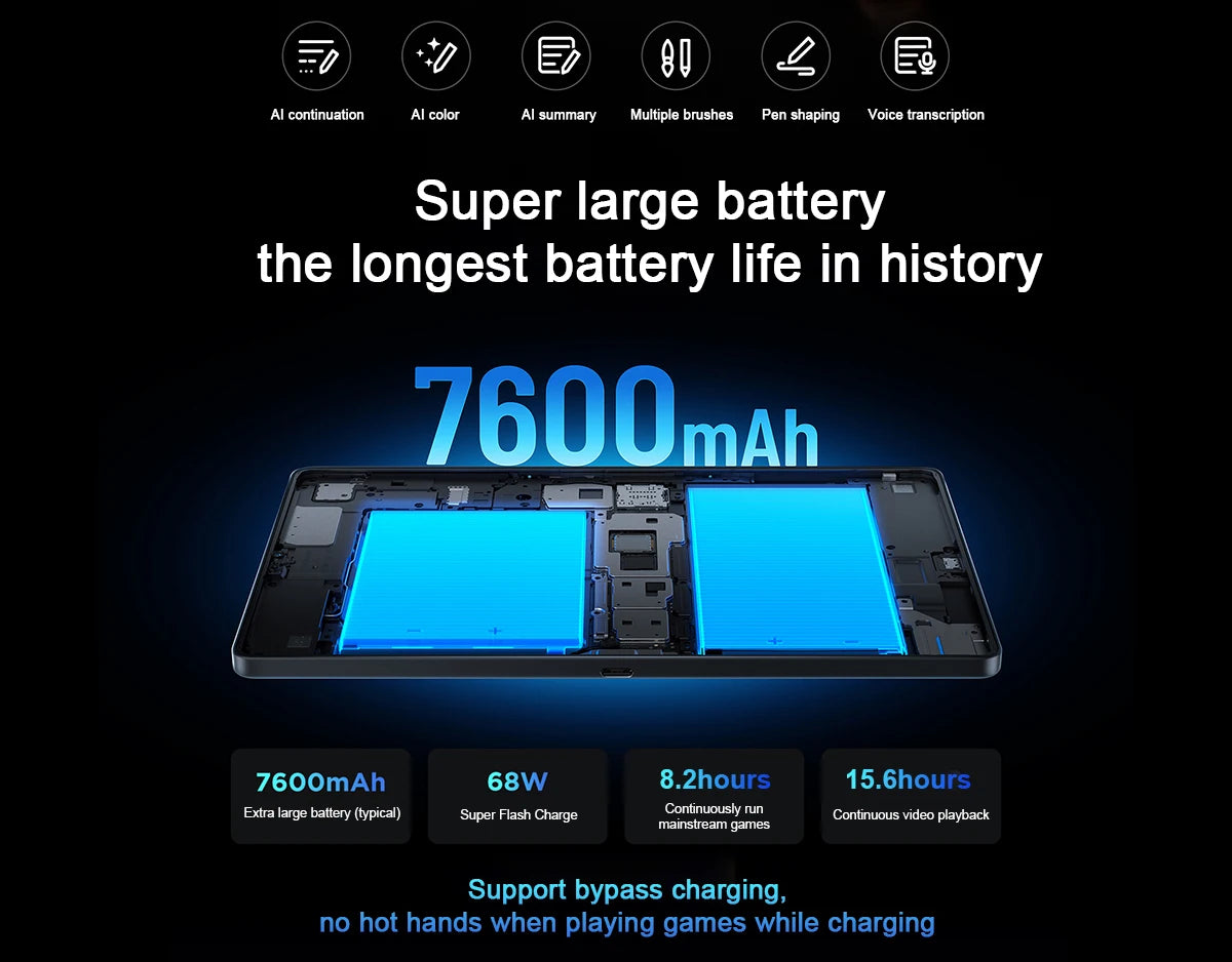 🚀 Lenovo Legion Y700 Gen 4 (AI Edition) – Ultimate Gaming Tablet