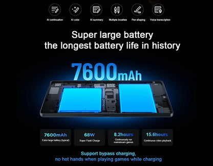 🚀 Lenovo Legion Y700 Gen 4 (AI Edition) – Ultimate Gaming Tablet